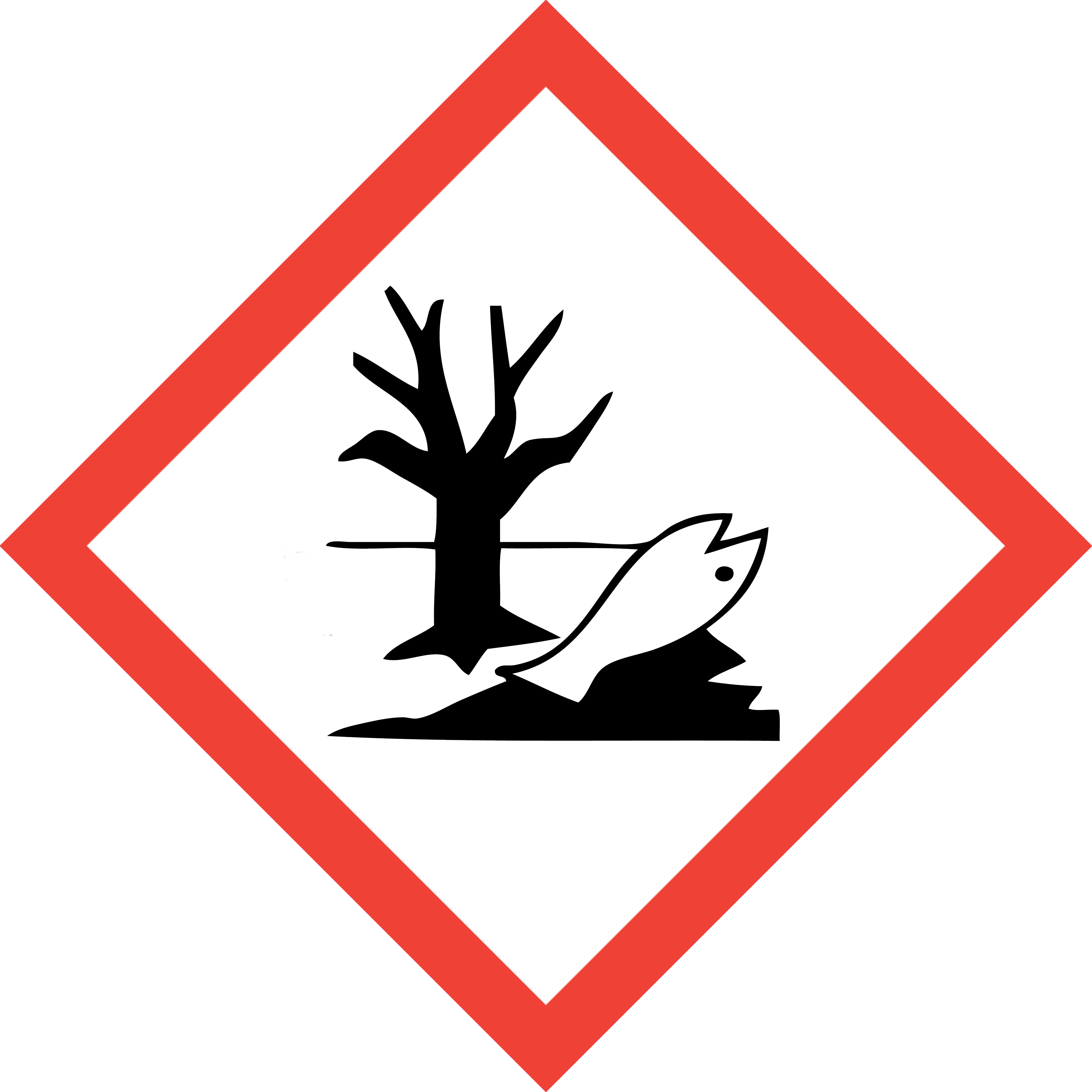 Perigo ambiental
